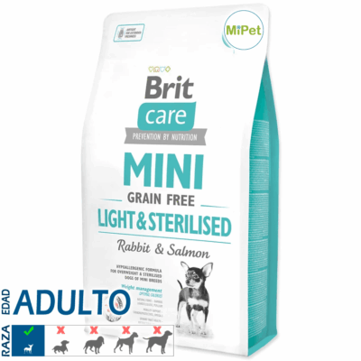 Brit Care Mini Grain Free Light & Sterilised 2 kg